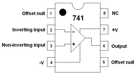 op amp 741 datasheet pdf